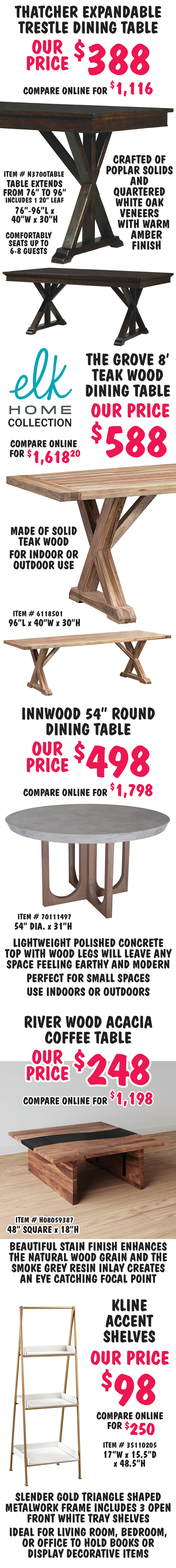 Thatcher Expandable Trestle Dining Table $388, compare online for $1,116, item number N3700TABLE, includes one 20 inch leaf, table extends from 76 inches to 96 inches long by 40 inches wide by 30 inches high, crafted of poplar solids and quartered white oak veneers with a warm amber finish, comfortably seats up to 6 to 8 guests. Elk Home Collection The Grove 8 foot teak wood dining table, our price $588, compare online for $1,618.20, item number 6118501, 96 inches long by 40 inches wide by 30 inches high, made of solid teak wood, for indoor or outdoor use. Innwood 54 inch round dining table, our price $498, compare online for $1,798, item number 70111497, 54 inch diameter by 40 inches wide by 31 inches high, lightweight polished concrete top with wood legs will leave any space feeling earthy and modern, perfect for small spaces, use indoors or outdoors. River Wood acacia coffee table, our price $248, compare online for $1,198, item number H08059387, 48 inches square by 18 inches high, beautiful stain finish enhances the natural wood grain and the smoke grey resin inlay creates an eye catching focal point. Kline Accent Shelves, our price $98, compare online for $250, item number 35110205, 17 inches wide by 15 and a half inches deep by 48 and a half inches high, slender gold triangle shaped metalwork frame includes 3 open front white tray shelves, ideal for living room, bedroom, or office to hole books or display decorative items.