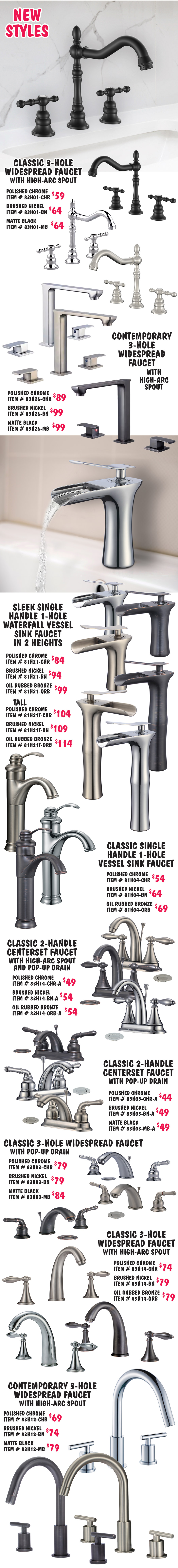 New Styles Classic 3 hole widespread faucet with high arc spout polished chrome $59 item number 83H01 dash CHR, brushed nickel $64 item number 83H01 dash BN, and matte black $64 item number 83H01 dash MB. Contemporary 3 hole widespread faucet with high arc spout polished chrome $89 item number 83H26 dash CHR, brushed nickel $99 item number 83H26 dash BN, and matte black $99 item number 83H26 dash MB. Sleek single handle 1 hole sink faucet in 2 heights, polished chrome standard height $84 item number 81H21 dash CHR and tall $104 item number 81H21T dash CHR, brushed nickel standard height $94 item number 81H21 dash BN and tall $109 item number 81H21T dash BN, and oil rubbed bronze standard height $99 item number 81H21 dash ORB and tall $104 item number 81H21T dash ORB. Classic single handle 1 hole vessel sink faucet polished chrome $54 item number 81H04 dash CHR, brushed nickel $64 item number 81H04 dash BN, and oil rubbed bronze $69 item number 81H04 dash ORB. Classic 2 handle centerset faucet with high arc spout and pop up drain polished chrome $49 item number 83H14 dash CHR dash A, brushed nickel $54 item number 83H14 dash BN dash A, and oil rubbed bronze $54 item number 83H14 dash ORB dash A. Classic 2 handle centerset faucet with pop up drain polished chrome $44 item number 83H03 dash CHR dash A, brushed nickel $49 item number 83H03 dash BN dash A, and matte black $49 item number 83H03 dash MB dash A. Classic 3 hole widespread faucet with pop up drain $79 item number 83H03 dash CHR, brushed nickel $79 item number 83H03 dash BN, and matte black $84 item number 83H03 dash MB. Classic 3 hole widespread faucet with high arc spout $74 item number 83H14 dash CHR, brushed nickel $79 item number 83H14 dash BN, and oil rubbed bronze $79 item number 83H14 dash ORB. Contemporary 3 hole widespread faucet with high arc spout $69 item number 83H12 dash CHR, brushed nickel $74 item number 83H12 dash BN, and matte black $79 item number 83H12 dash MB.