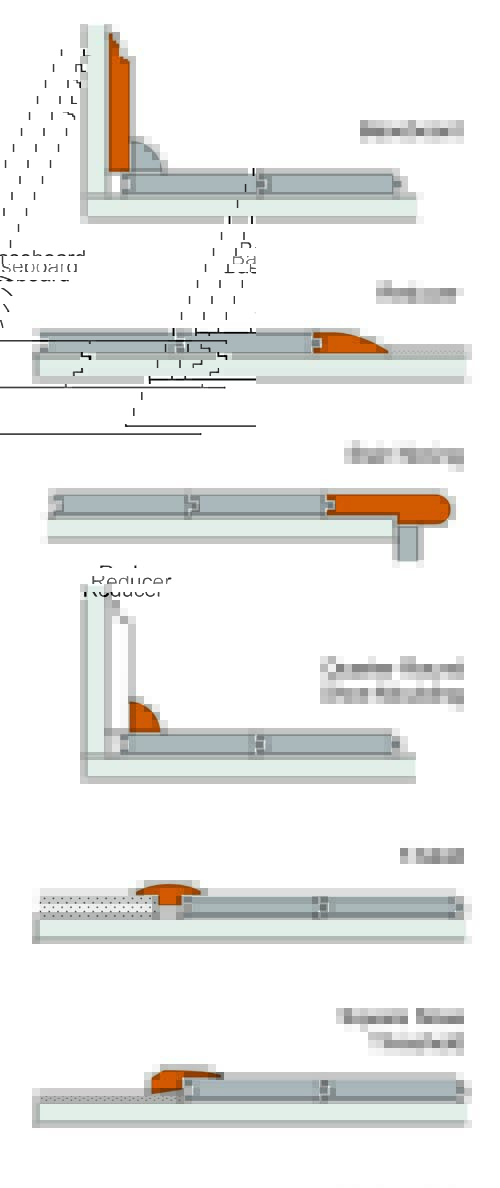 diagram of how to install moulding